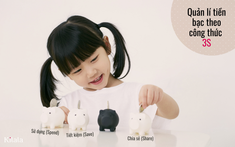 dạy trẻ kỹ năng quản lí tiền bạc thông qua công thức 3S dạy trẻ kỹ năng quản lí tiền bạc thông qua công thức 3S